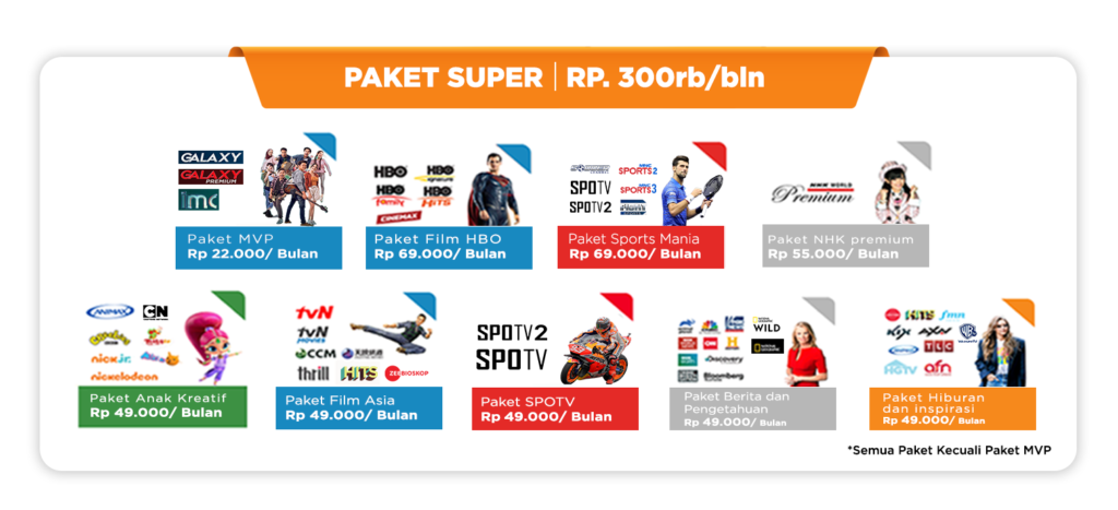 Paket Jawara Vision Mandiri Mart